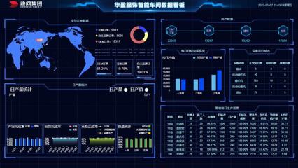 从安阳北关区看制造业出海 数据采集设备如何点亮全球100多国版图